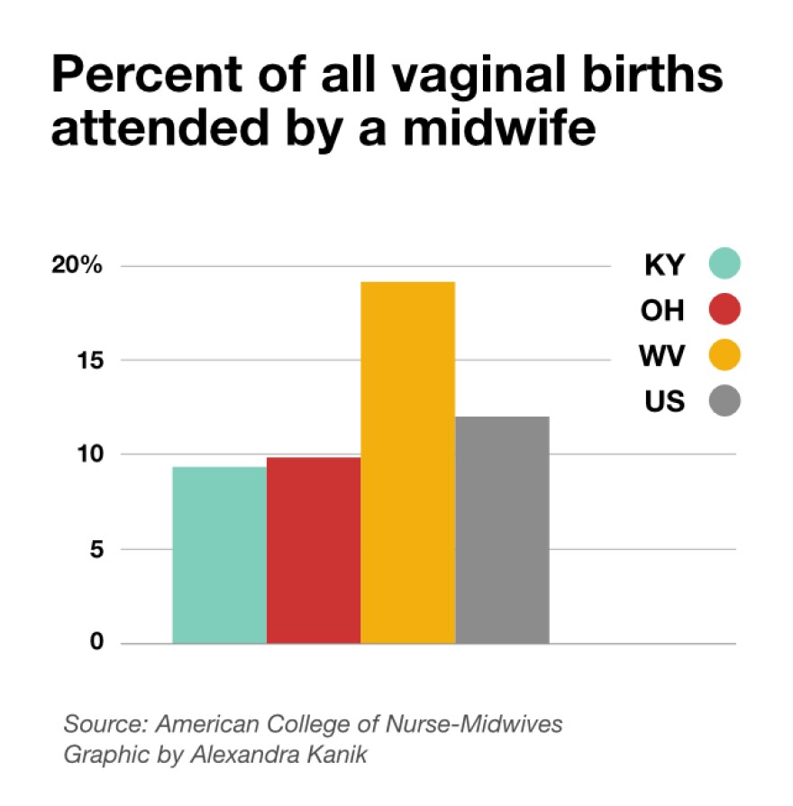 midwifery-square-v2.jpg