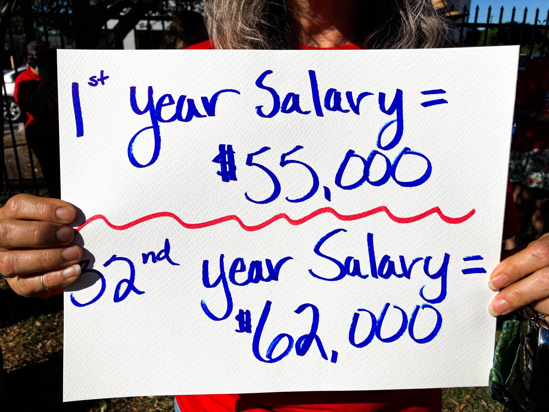 Austin ISD wants to offer bigger raises next year to retain and attract ...