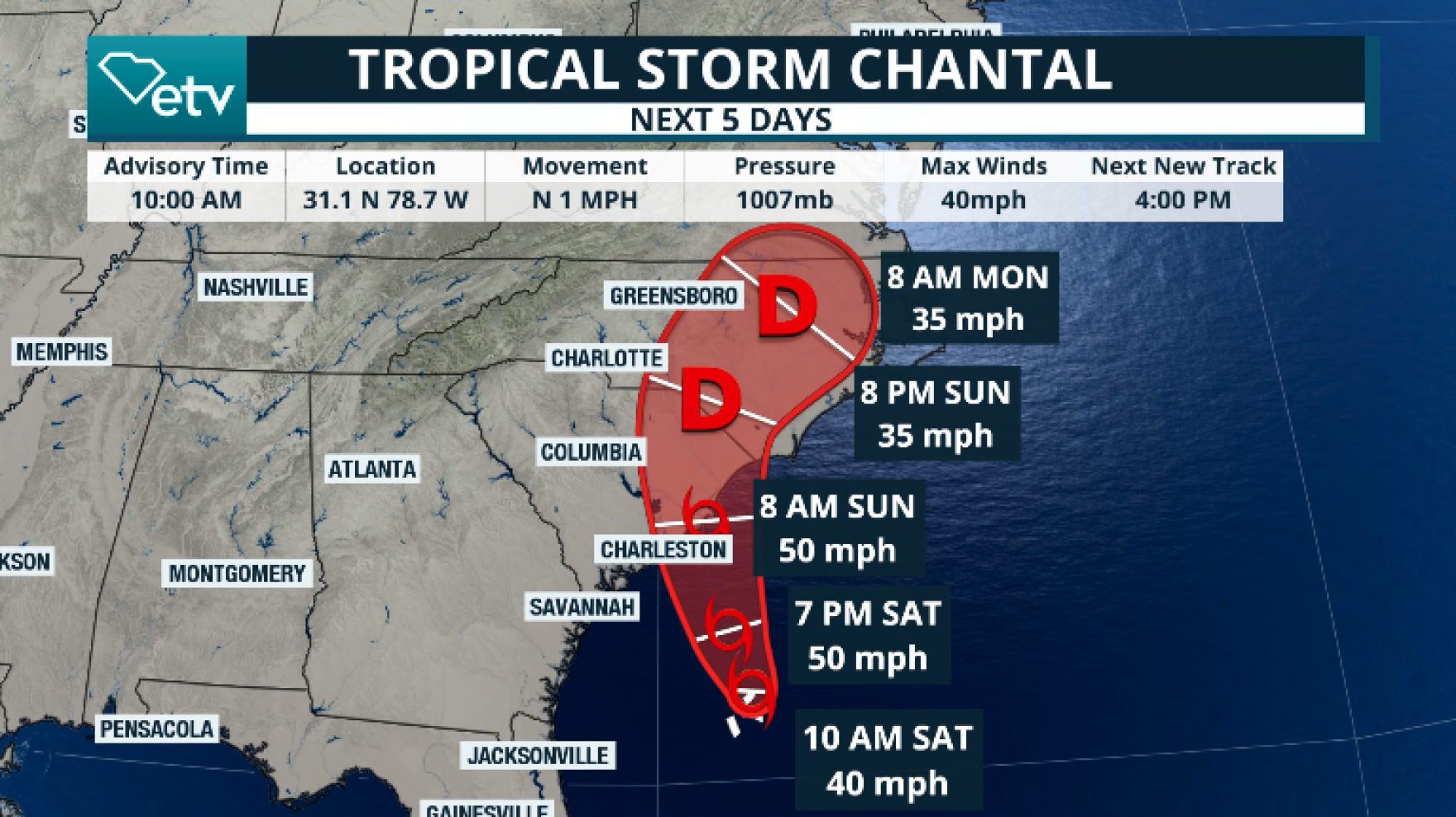 Tropical Storm Chantal crawls toward South Carolina, impacts | South ...