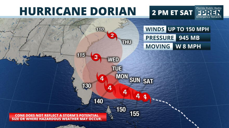 Hurricane Dorian Forecast Cone