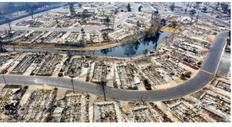 the way back to normal