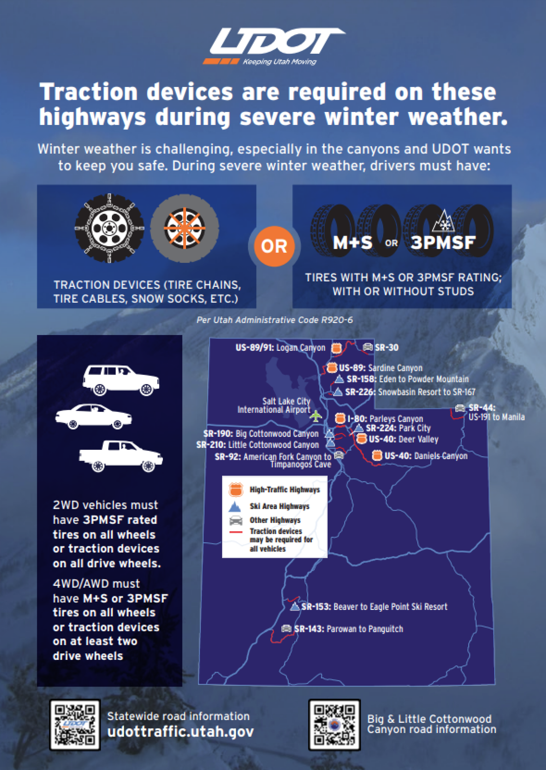Police will enforce Utah’s traction law in the Cottonwood Canyons this