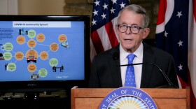 Gov. Mike DeWine (R-Ohio)