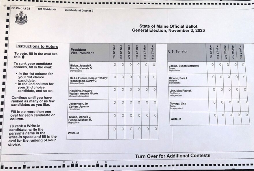The Push For Rank choice Voting WOSU News the-push-for-rank-choice-voting-wosu-news