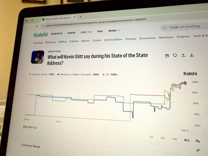 A Kalshi prediction market is pictured that allowed people to wager on what Oklahoma Gov. Kevin Stitt would mention during his 2026 State of the State speech.
