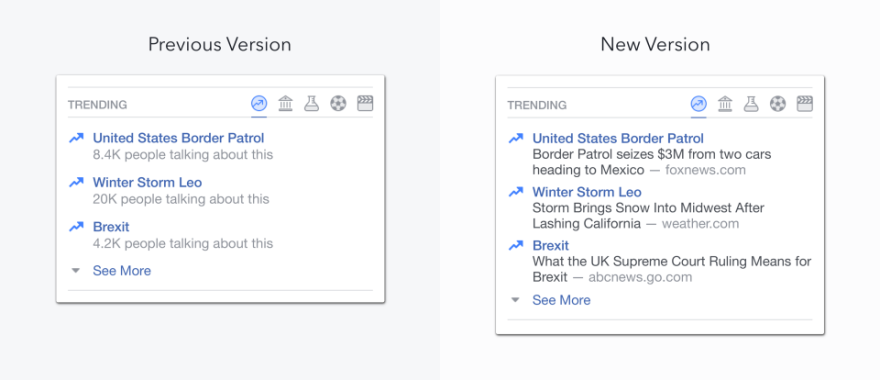 One of the updates to Trending Topics will be a display of a headline from a publisher.