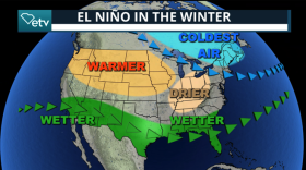 Conditions during the winter when El Niño is present.