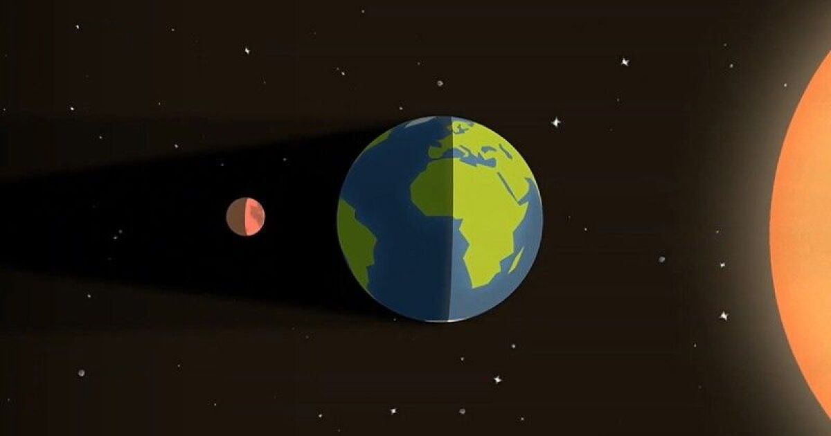 Cosmically Curious: Spring Lunar Eclipse
