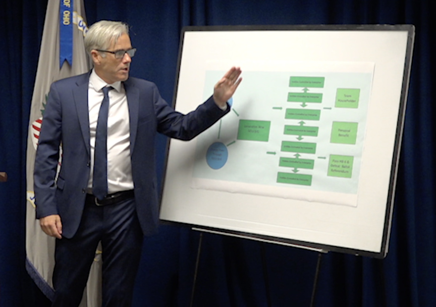 U.S. Attorney for the Southern District of Ohio David DeVillers explains a flow chart during a press conference on the charges against Speaker Larry Householder and others in July 2020.