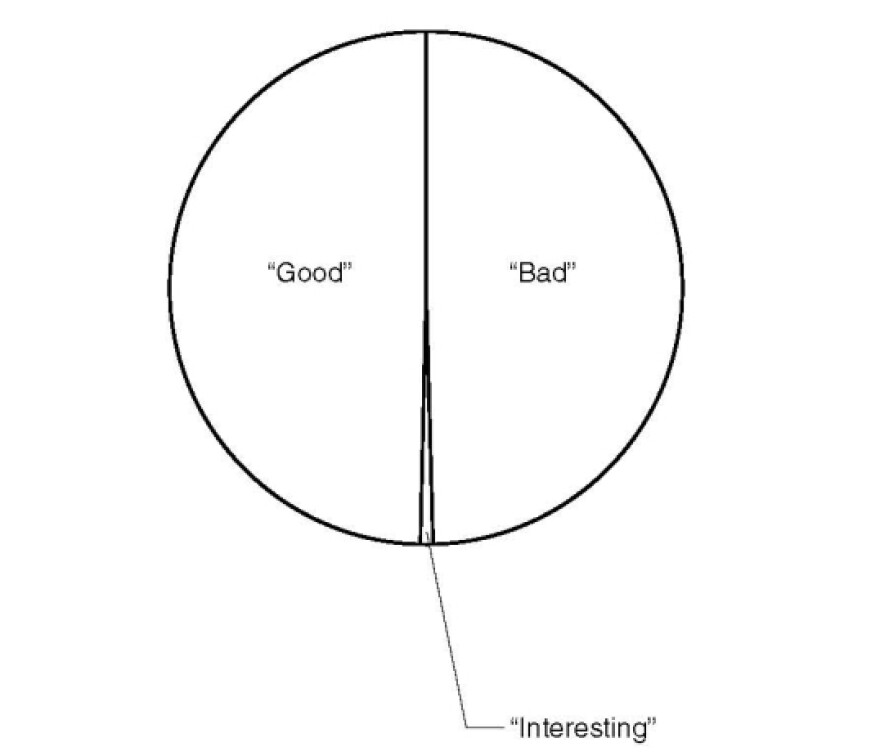 <strong>Types Of Breath</strong>