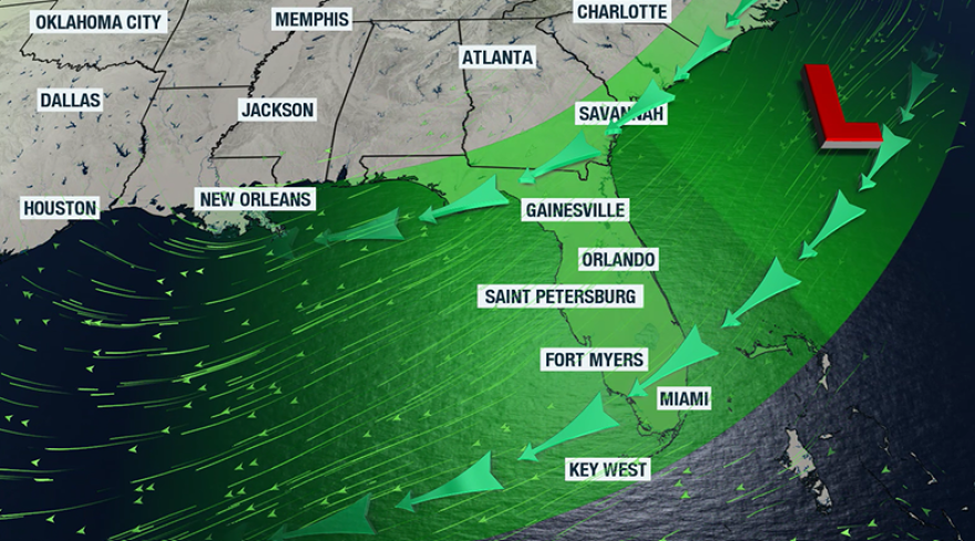 Synoptic scenario over the next few days.