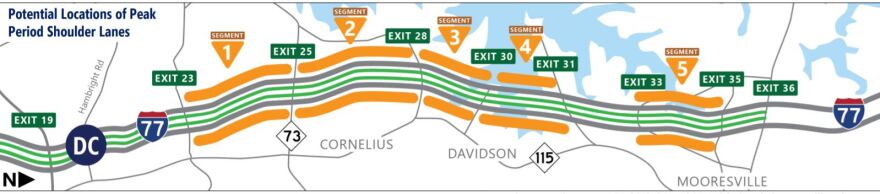 A 2018 presentation to Lake Norman officials showed potential segments for shoulder lanes at rush hour.