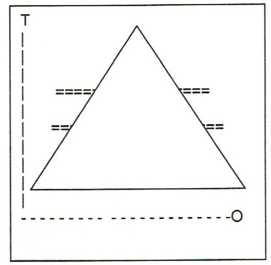 tension_triangle_2.jpg