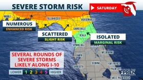 Severe Weather Threat on Saturday