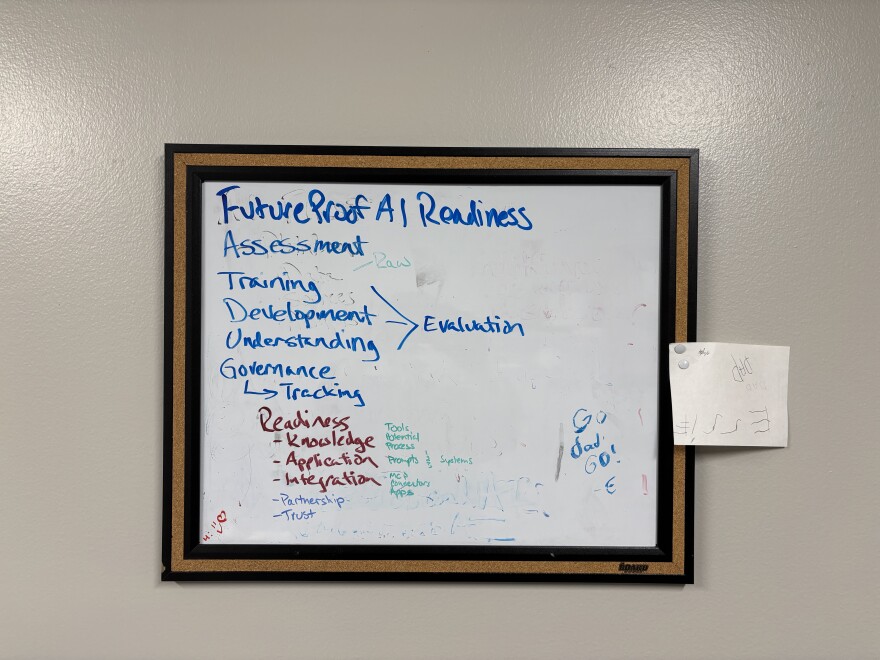 A whiteboard in Robert Voss' office bears evidence of his current interest in AI platforms, ethics, and use.