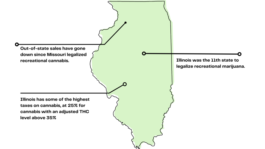 Minnesota legalized marijuana. Now it's giving a Missouri-based