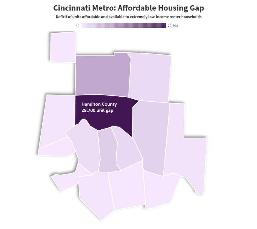 affordable housing gap