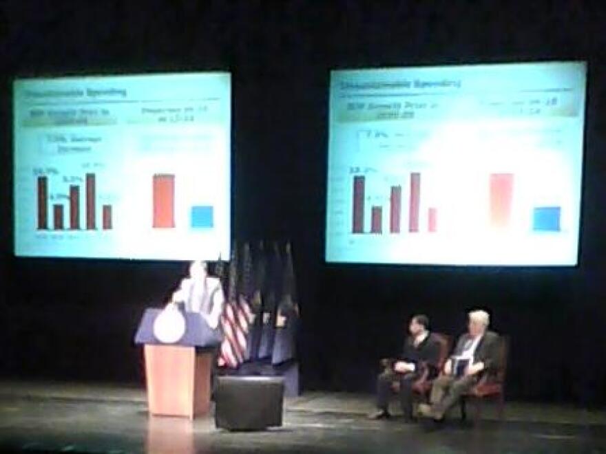 NYS Budget Address 2010