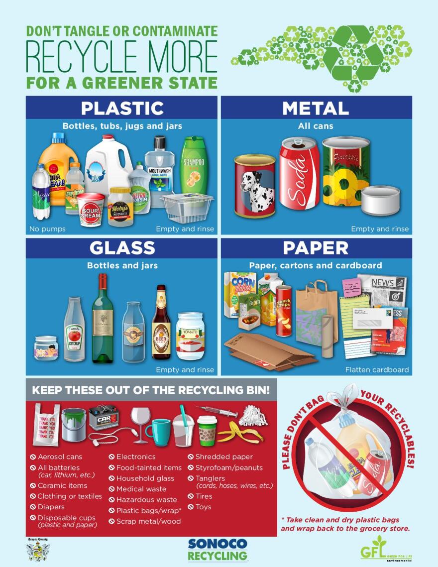 Craven County Rolls Out New Recycling Program craven-county-rolls-out-new-recycling-program