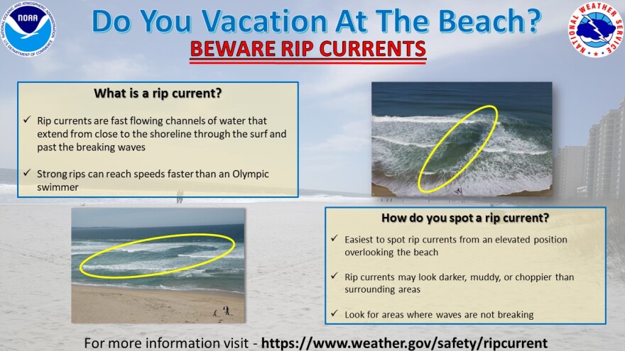 So far this year, the National Weather Service reports that 57 people have died this year in the U.S. because of rip currents.