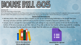 This is a slide from one of the school's HB 805 guidance presentation. This was presented the day before school started on Tuesday.