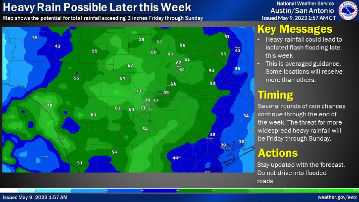 Rainy week brings drought relief to San Antonio and the Hill Country - Vimarsana News