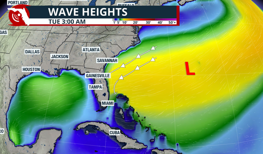 Wave height forecast for the Atlantic.