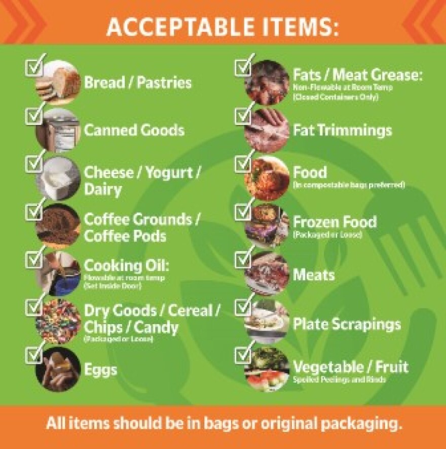 Infographic detailing what can go into the orange dropbox.