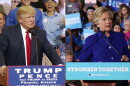 Diagnosing the Divide spot