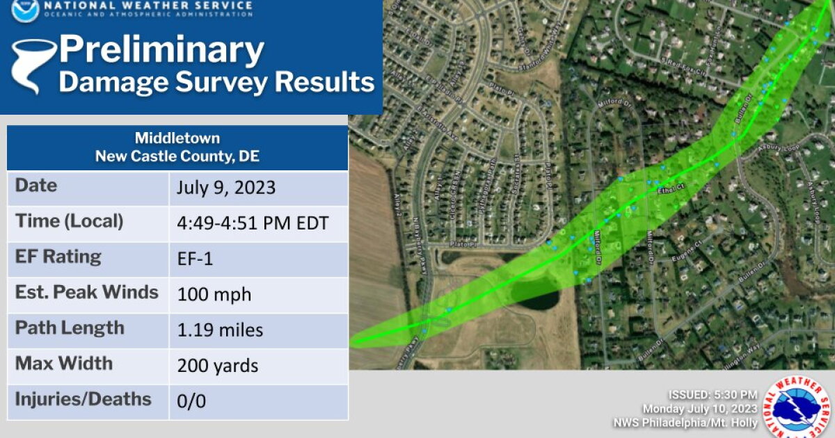 National Weather Service confirms Sunday tornado in Middletown ...
