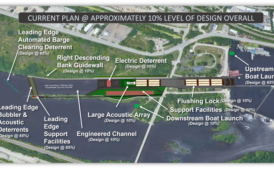 The new Brandon Road invasive carp barrier design issued December 2022.