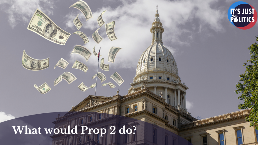 Graphic showing the Michigan's Capitol Building beneath a cloudy sky, with $100 bills floating above the building. Text reads, “What would Prop 2 do?” with the It’s Just Politics logo in the upper right corner.
