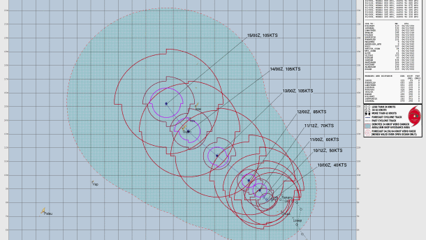 Tropical Storm Sinlaku at 1 p.m. Friday