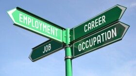 Employment, career, job, occupation signpost