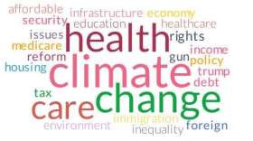 word-cloud