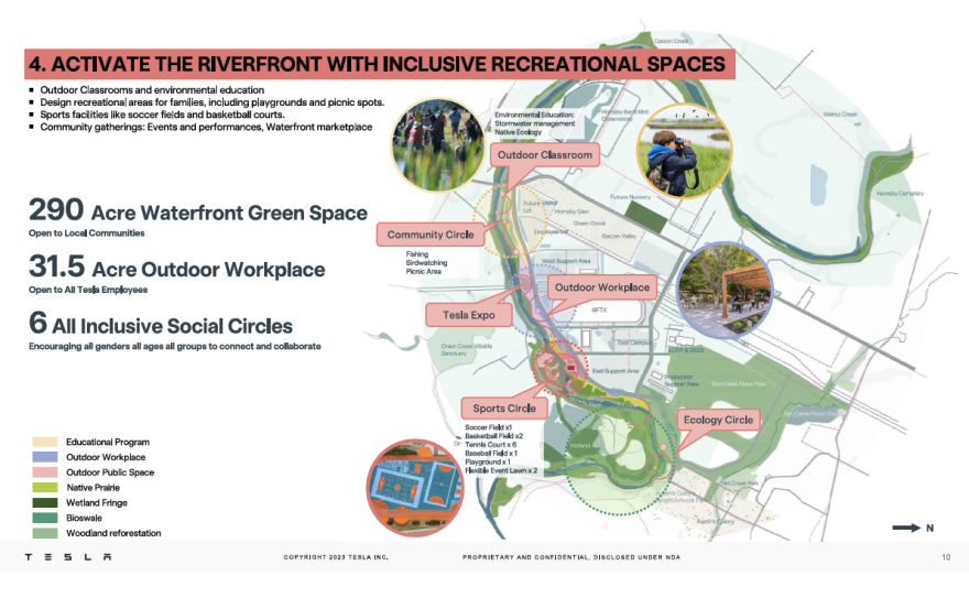Tesla's plans for its GFTX Riverfront Eco-Park included this rendering that shows a sports complex with soccer, baseball, basketball and tennis facilities.