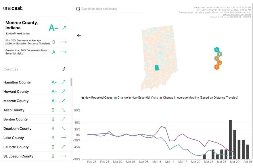 Data company Unacast's Social Distancing Scoreboard is part of a pro bono toolkit to help U.S. officials make informed decisions about the coronavirus pandemic.
