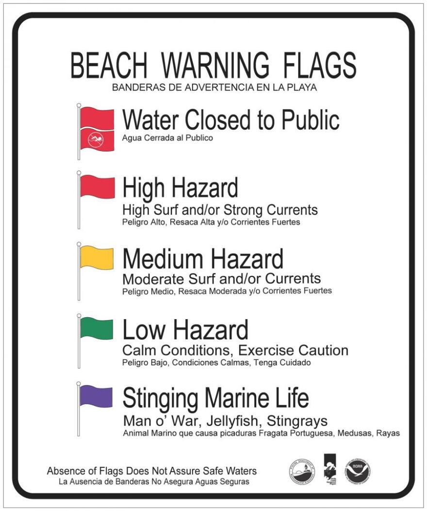 The Florida Coastal Management Program worked with the Florida Beach Patrol Chiefs Association, the United States Lifesaving Association (USLA) and the International Life Saving Federation to develop a uniform warning flag program for use by Florida’s beachfront communities.