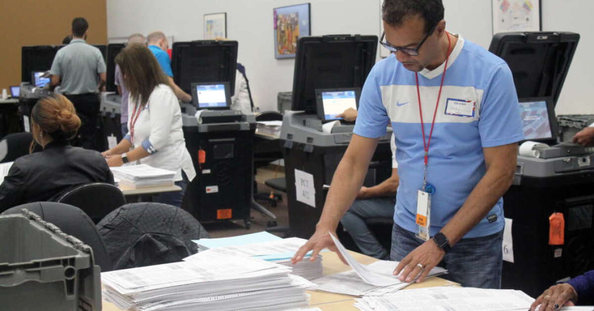 Tight Osceola primary races in limbo with outstanding contested ballots
