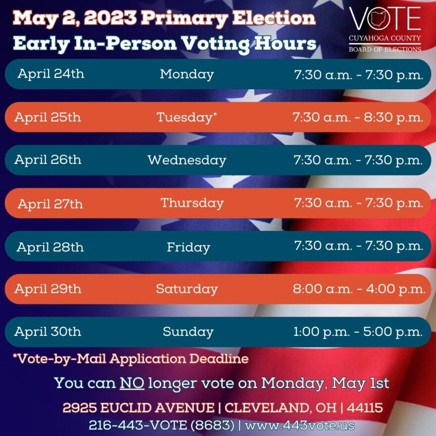 Ohio voting law have changed. What you need to know to vote in 2025 WYSO