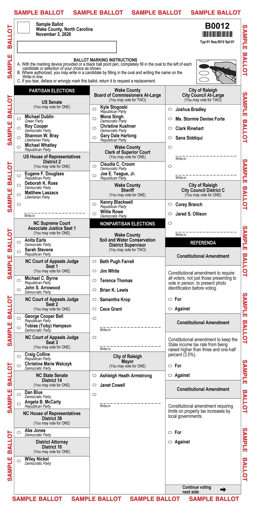 A sheet with candidate names and bubbles for voters to fill in.