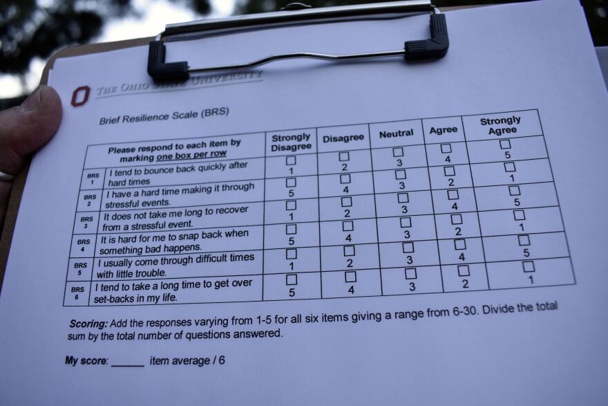 The questions posed to Healing Arenas resilience program participants on the first day of class.