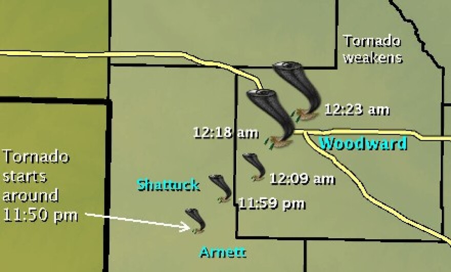 Woodward Tornado Timeline