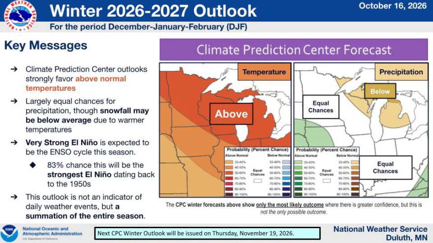 A graphic with a map of El Nino's wintertime pattern with the following text: Winter 2026-2027 Outlook October 16, 2026. For the period of December-January-February (DJF). Key Messages. Very Strong El Niño is expected to be the ENSO cycle this season. 83% chance this will be the strongest El Niño dating back to the 1950s. El Niño’s strength increases the likelihood of typical impacts, not necessarily severity. This outlook is not an indicator of daily weather events, but a summation of the entire season.
