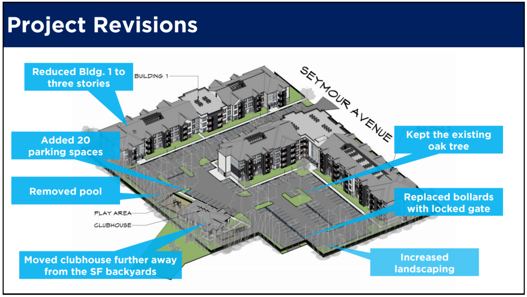 Bond Hill affordable housing gets initial Council approval WVXU
