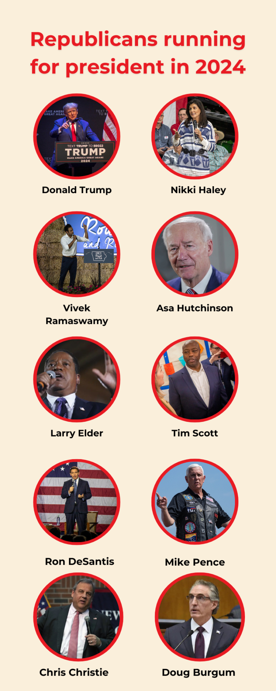 When Does The 2025 Election Take Place