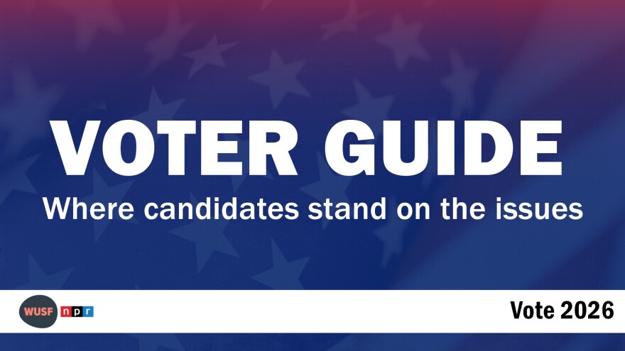 Art image says Voter Guide: Where candidates stand on the issues, on a blue background with a ghosted-out American flag