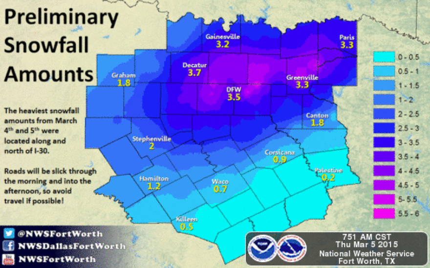Much of the region received between 3-4" of snow, with some locations reporting higher totals.