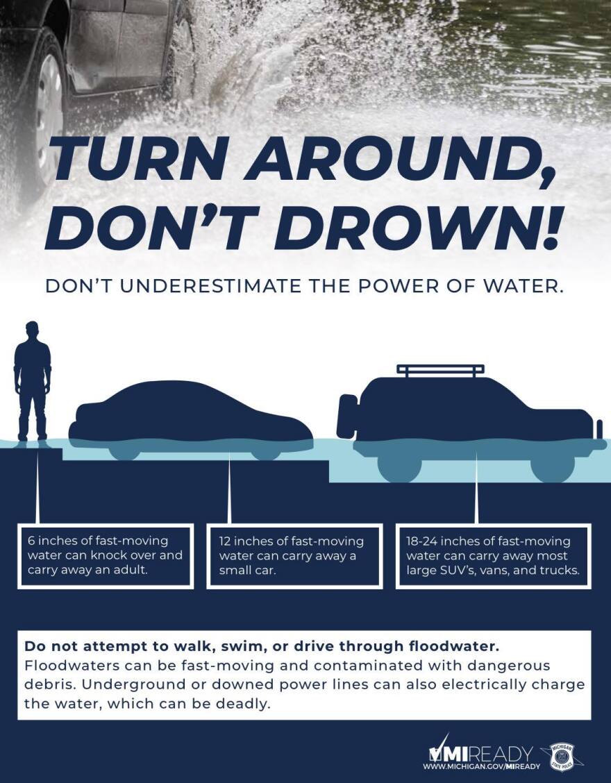 Poster saying 'Turn around, don't drown'