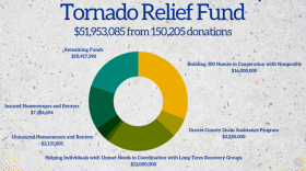 The Team Western Kentucky Tornado Relief Fund has received nearly $52 million in donations in the more than seven months since December's deadly tornado outbreak.